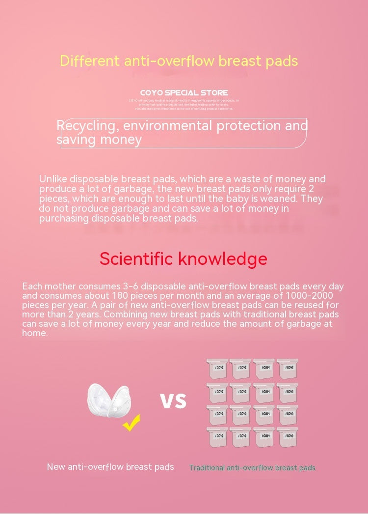 Silicone Breast Milk Collector